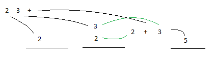 onp1